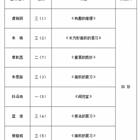 聚焦深度学习，打造精品课堂——钭珍名师工作室课堂展示活动