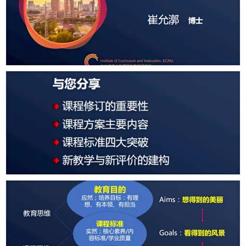 研新标学而不辍 储新能力学笃行——吴忠市第一中学新课标培训活动纪实