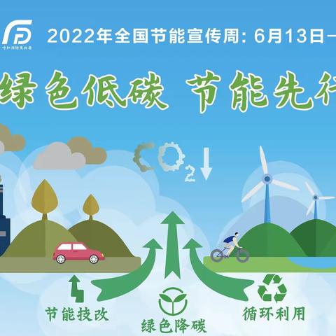 2022年全国节能宣传周