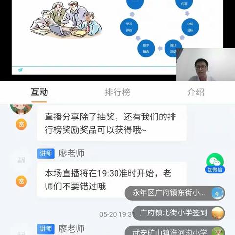 “多视角”让教学设计深入融合学科——界河店总校信息技术2.0直播培训