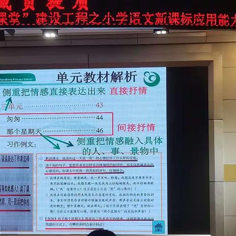 依标实教，减负提质—“东胜好课堂”建设工程之小学语文新课标应用能力培训