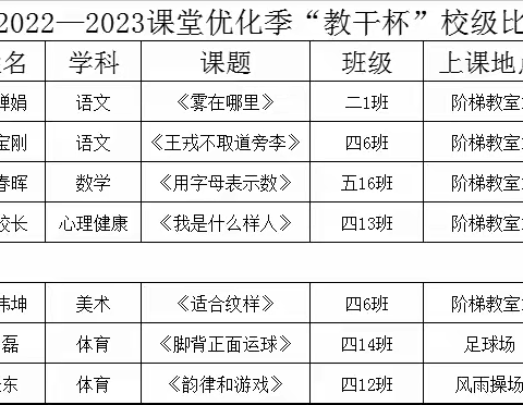 教干展风采，引领促成长——豫新小学“教干杯”精彩瞬间
