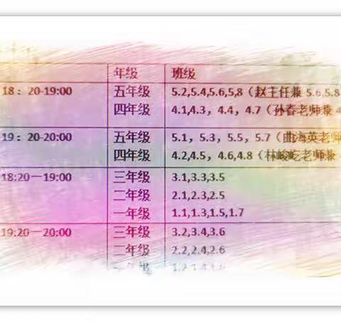 隔屏相聚“爱”助成长——牟平区实验小学成功召开“线上直播”家长会