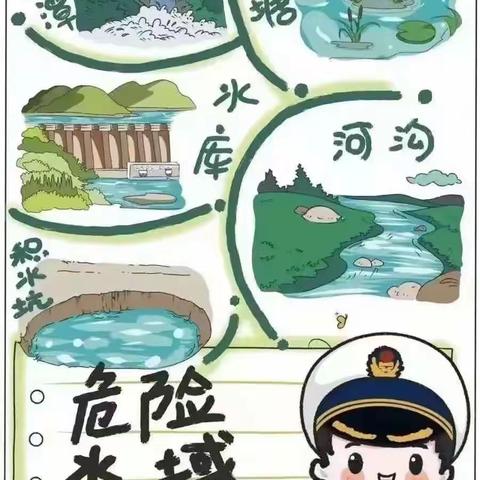 金阳县天地坝镇东山幼儿园防溺水指南