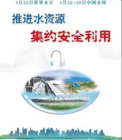 新优质成长学校乐居厂小学“节约用水 从我做起”--“世界水日”“中国水周”主题系列活动