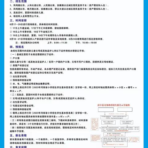 清丰县晓月路2023年招生简章