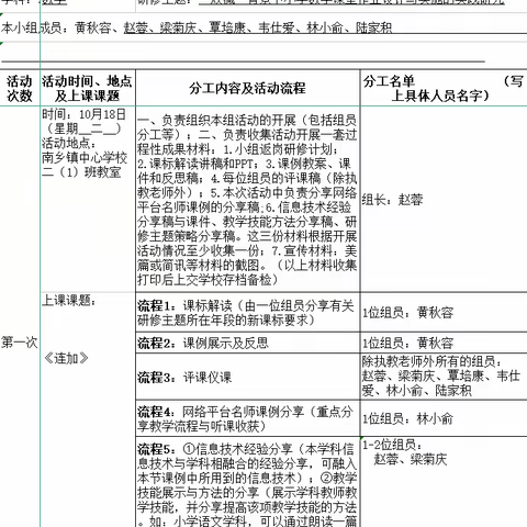 “学海无涯，彼此共勉”—2022年横州市南乡镇中心学校（本校）低年级数学第一小组第一次返岗研修。