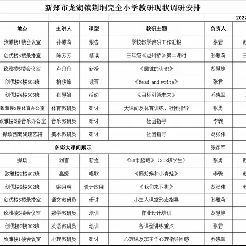 【龙湖镇荆垌小学】“研”途风光无限    “双减”远景可期——新郑市教研员“脚步丈量”教学教研工作