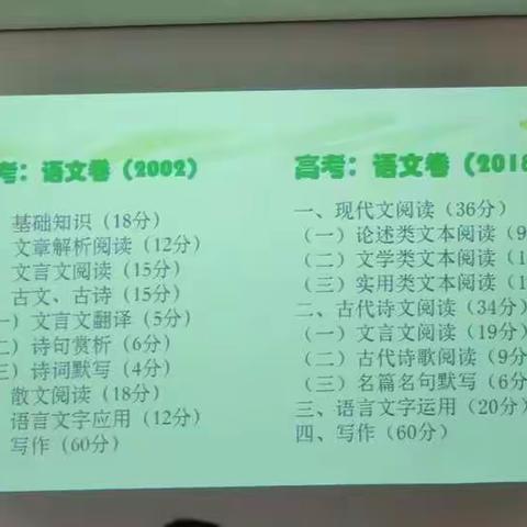 阅读教学兼班主任工作培训有感