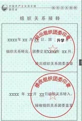 遵义市第二中学2022级共青团员入学须知