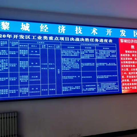 县委综合第三督查组工作动态