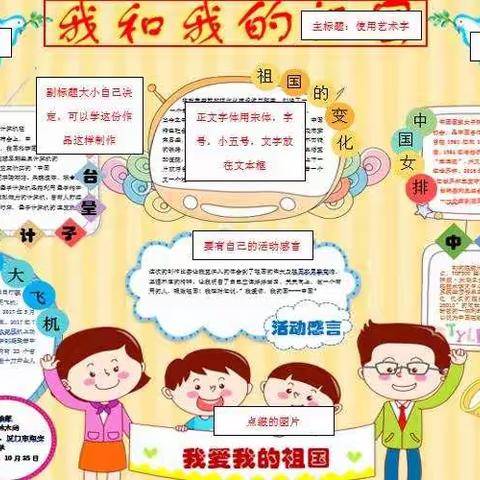 以“抗击新型冠状肺炎病毒，我在行动”为主题制作一期电子板报