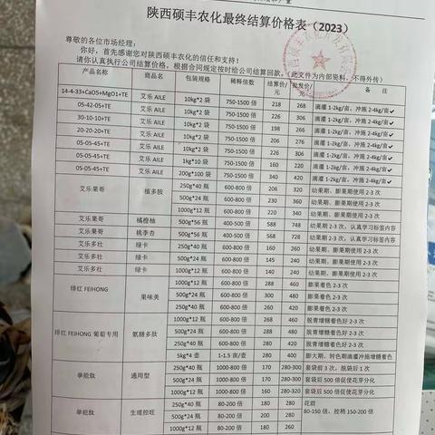 2023年陕西硕丰农化产品价格表