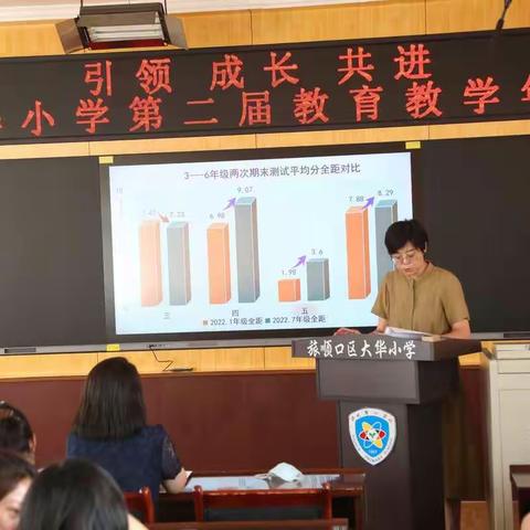 引领 成长 共进——大华小学第二届教育教学年会