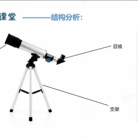 乐高中班组（下）第六课——《望远镜》