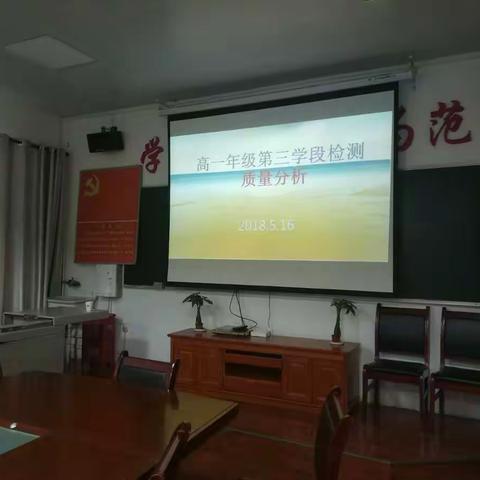 高一年级第三学段检测质量分析会