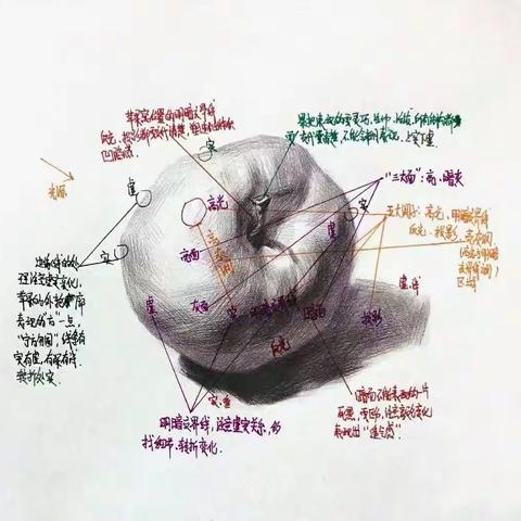 如月儿静的美篇