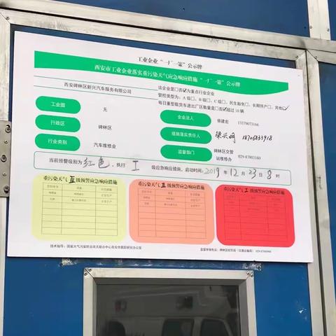 西安市汽车维修行业管理处第二督导检查组工作纪实