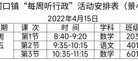 【队伍建设 校长先行】河口镇“每周听行政”活动在景安小学举行