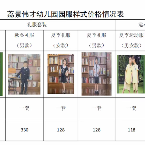 东莞市樟木头荔景伟才幼儿园校服信息情况公示