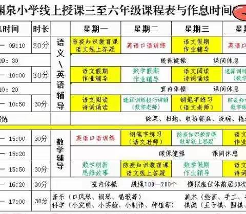 疫情防控迟开学        相约别样云课堂----渊泉小学线上教学精彩纷呈