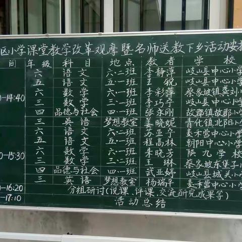 南塬片区小学课堂教学改革观摩暨名师送教下乡教研活动
