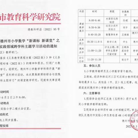 新课标新课堂 真情境真发生——德州市小学数学“新课标，新课堂”之综合与实践领域跨学科主题学习活动