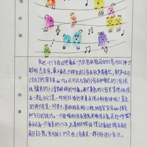 东门学校三(3)班 第五单元 【初试身手】手指印画