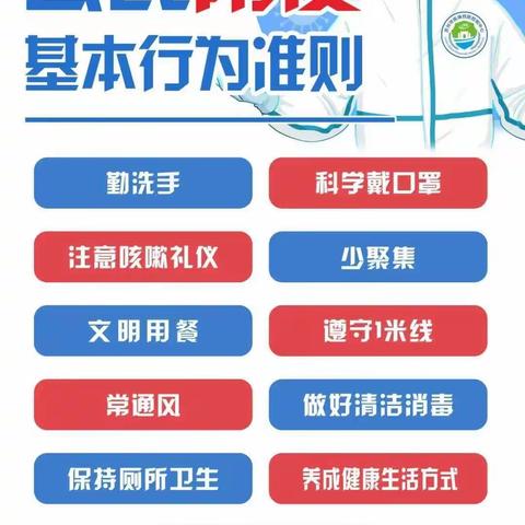 防控疫情，人人有责——公民防疫基本行为准则