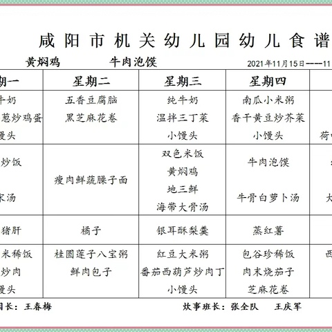 幼儿饮食篇——咸阳市机关幼儿园中华园