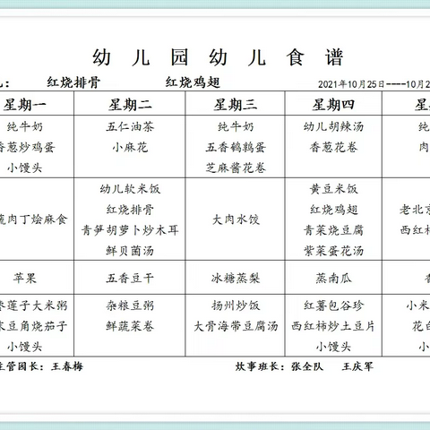 幼儿饮食篇——咸阳市机关幼儿园中华园