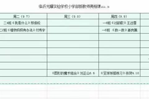 【光耀 教研】一日试翼同风起  铭记初心逐梦行——临沂光耀实验学校新教师亮相课