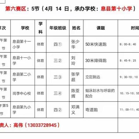 绿茵赛场展风采 ，优课评比提师能—— 息县第十小学承办县小学体育学科优质课比赛