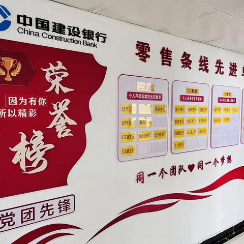 个金部党团先锋荣誉榜展示