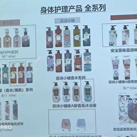 进口商品介绍