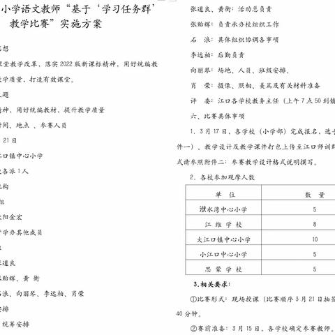 【以研促教·赋能成长】—江口督学责任区小学语文教师“基于学习任务群”教学比武