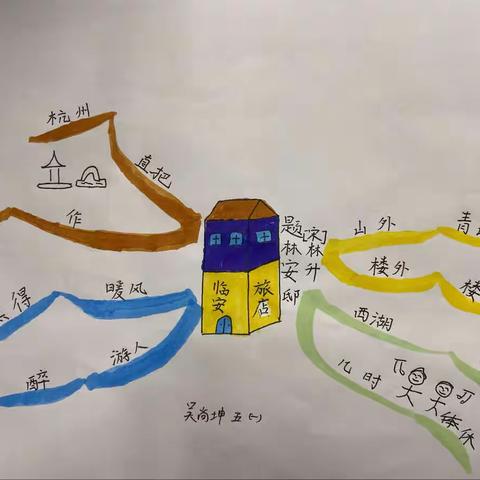 新洲小学思维导图社团学生作品