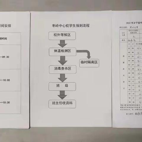 “奋进新时代，扬帆新征程”——枣岭乡中心学校开学第一课