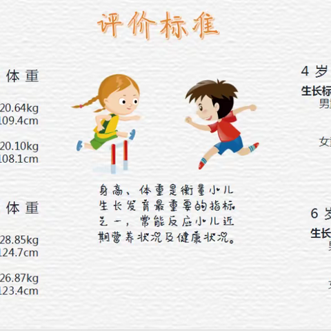【卫生保健】关爱体弱儿 健康伴成长——新苗幼儿园体弱儿健康宣传小知识