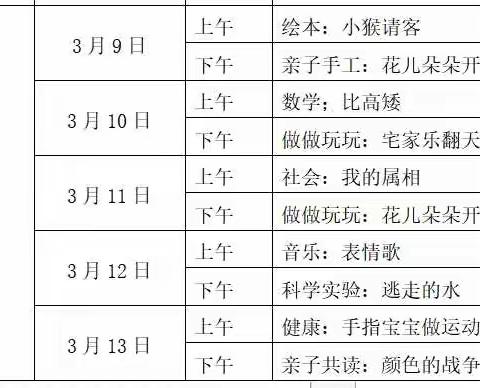 疫情当前，石幼在行动之四——停课，不停学DAY25（小班组）