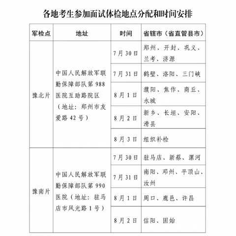 省教育厅、省公安厅、省军区安排部署2020年军队院校招生工作