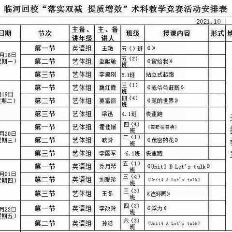 同台竞技勇争先，以赛促学共成长——临河回校术科组赛课活动