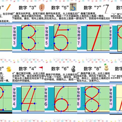 【魏庄街道中心小学】学前2班❤️一起认真上课✍️一起书写数字🔢在一起，真美好☀️