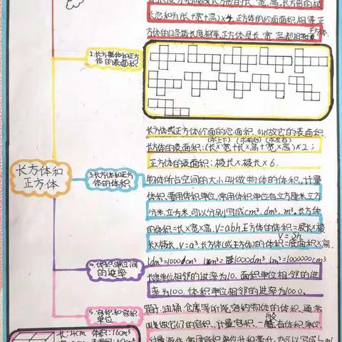 【养正课堂】特色育人 课堂提质——徐水小学网课特色作业