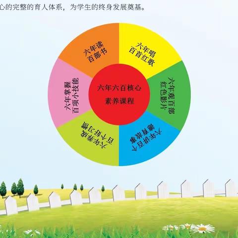 徜徉书海 沐浴书香——霍市一小“十·一”小长假阅读倡议书