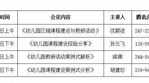 且学且思考，渐行渐幸运——丰县范楼镇幼儿教师暑期业务培训（7月8日）