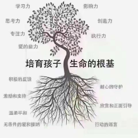 北京儿童睿智情商——利智家园情商训练中心1Q上第八周《在魔法森林的藤蔓谷表达情绪》