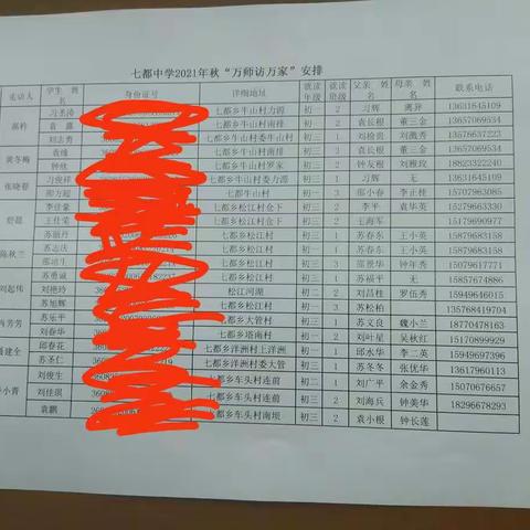 润物无声皆大爱，携手家访促成长——“双减”背景下七都中学扎实开展“万师访万家”活动
