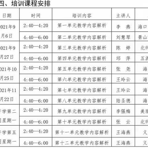 教研引领教学，教研促进成长-关于开展2021-2022学年初中化学第三次集体备课暨教材培训活动