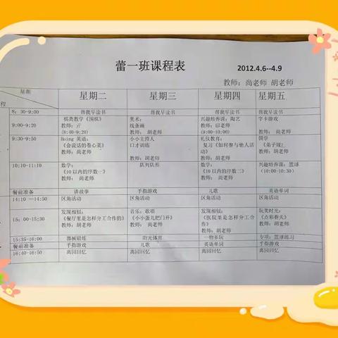 金太阳幼儿园蕾蕾一班三月份月末欢乐汇报